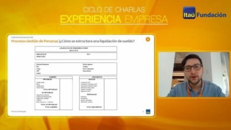 Ciclo Charlas
